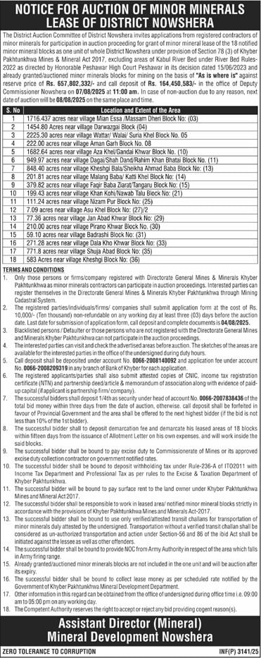 Mineral Development Nowshera Tender Notice